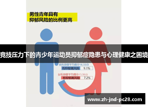 竞技压力下的青少年运动员抑郁症隐患与心理健康之困境