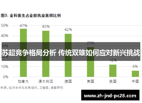 苏超竞争格局分析 传统双雄如何应对新兴挑战