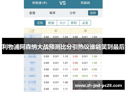 利物浦阿森纳大战预测比分引热议谁能笑到最后